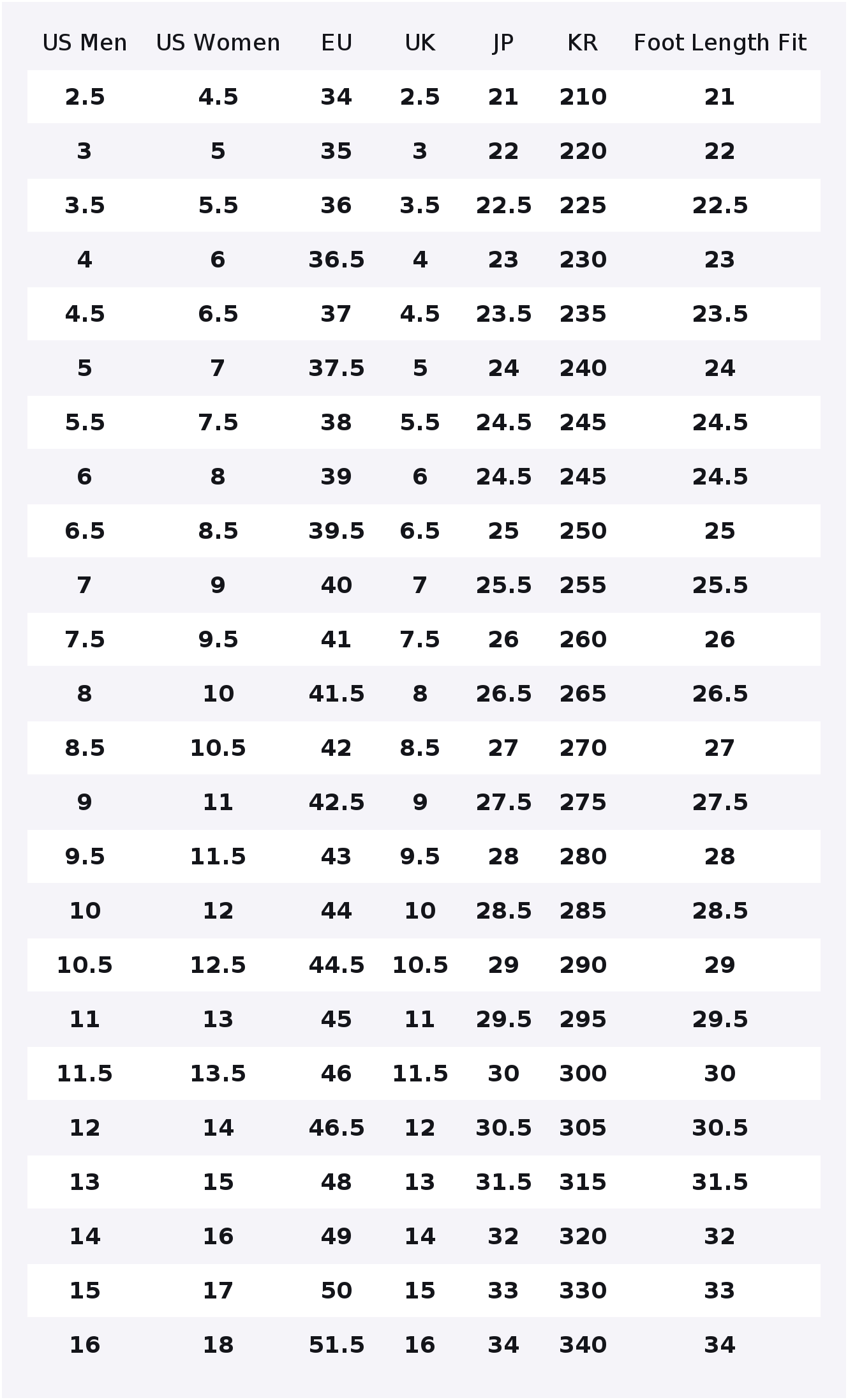 Converse x Hello Kitty AND Fri - огляд і ціна Converse Shoes Chuck Taylor All Star